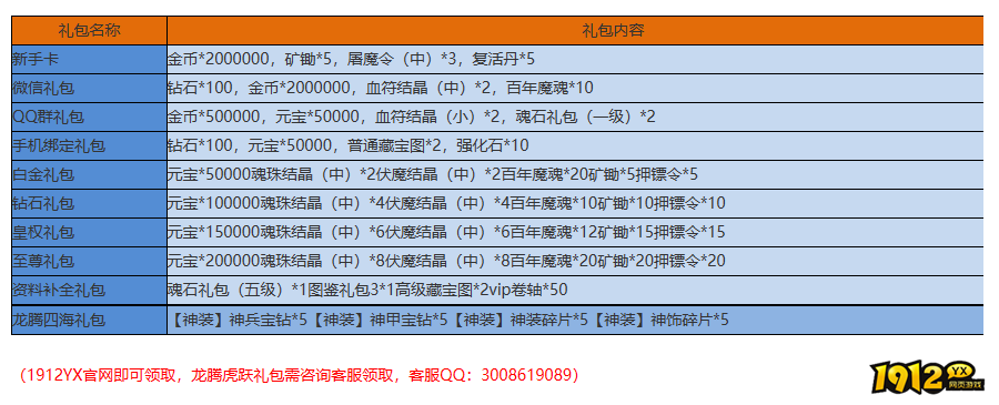 2023热门网页游戏 《百战沙城》上线送福利