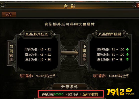 《百战沙城》官衔如何提升 俸禄如何获取.png 《百战沙城》官衔如何提升 俸禄如何获取.png